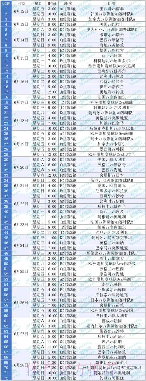 2026世界杯比赛直播平台推荐及观看指南