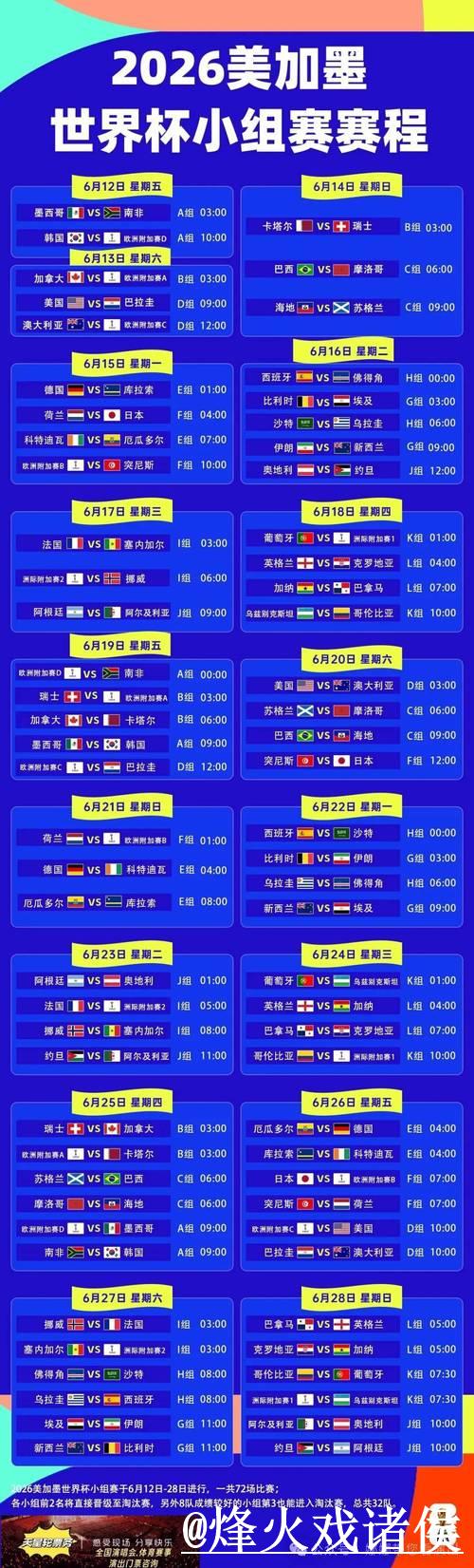 世界杯直播排行：观赛热潮席卷全球