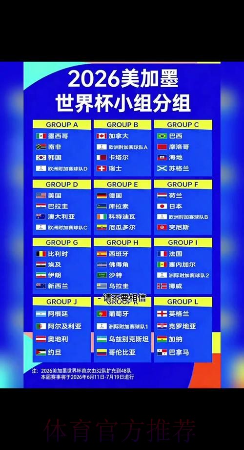 2026俄罗斯世界杯直播高清赛事全程解析