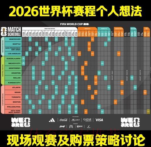 如何利用数据分析优化世界杯外围平台策略