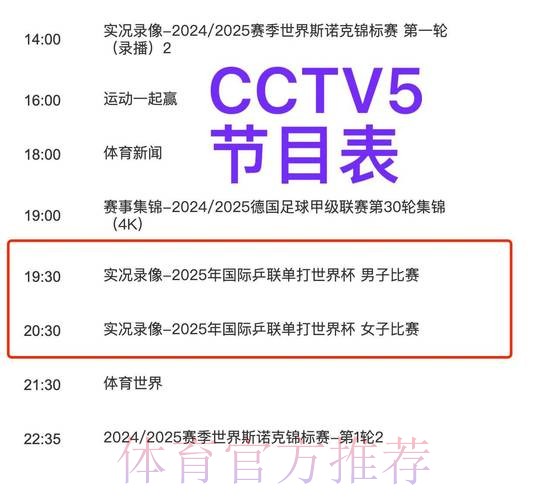 哪些频道能直播世界杯比赛