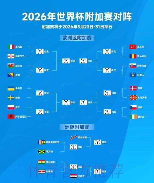 2026世界杯盘口免费预测攻略 2026世界杯盘口免费预测攻略